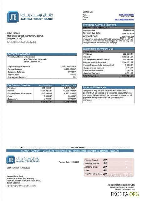Modèle Word et PDF de relevé hypothécaire de la Lebanon Jammal Trust Bank